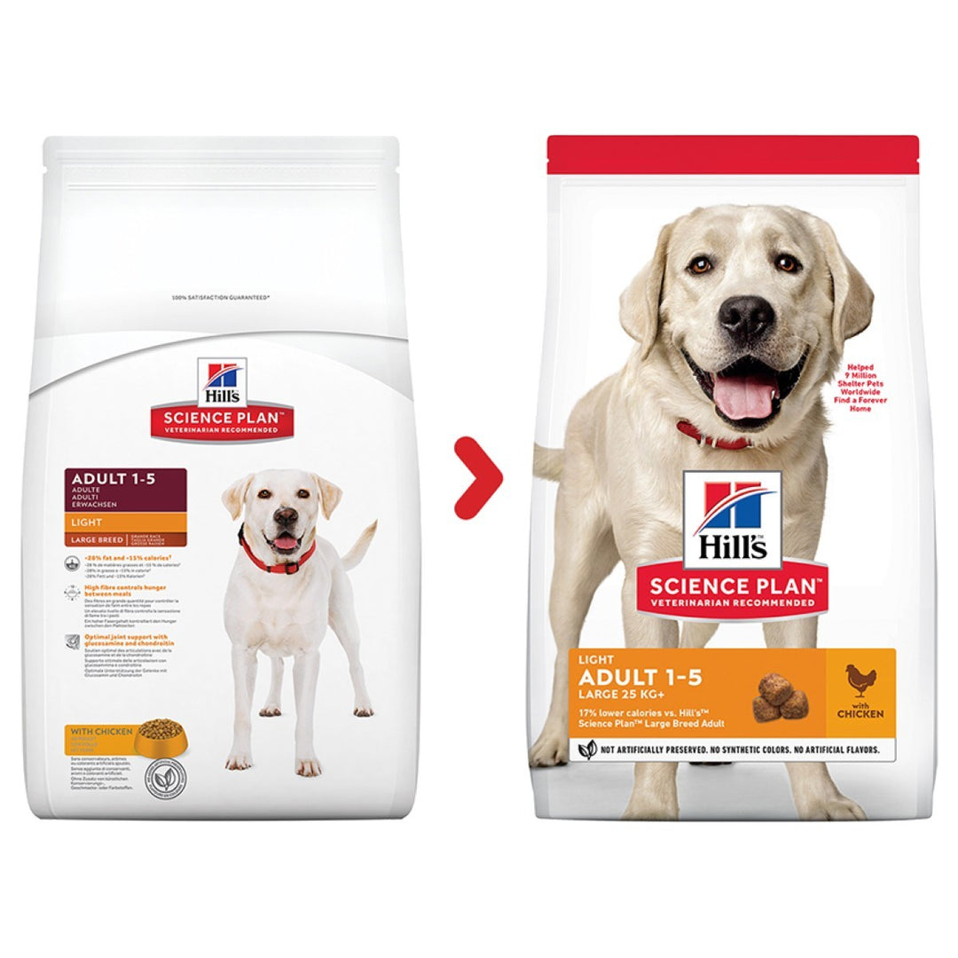 Weight control dog food