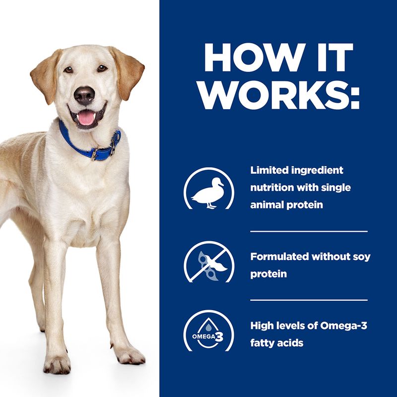 Veterinary duck dry food for dogs