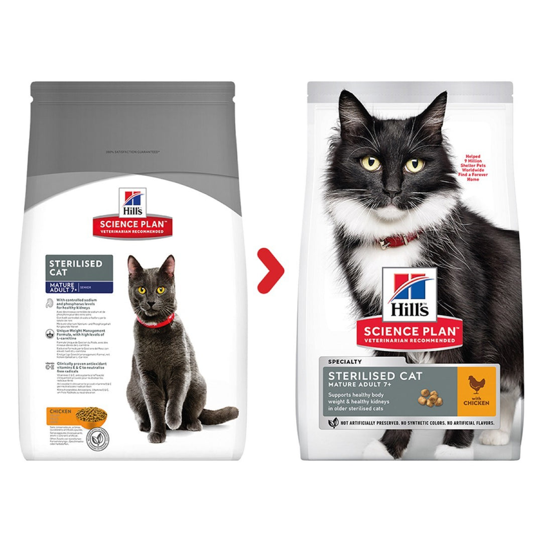 Mature cat food weight control