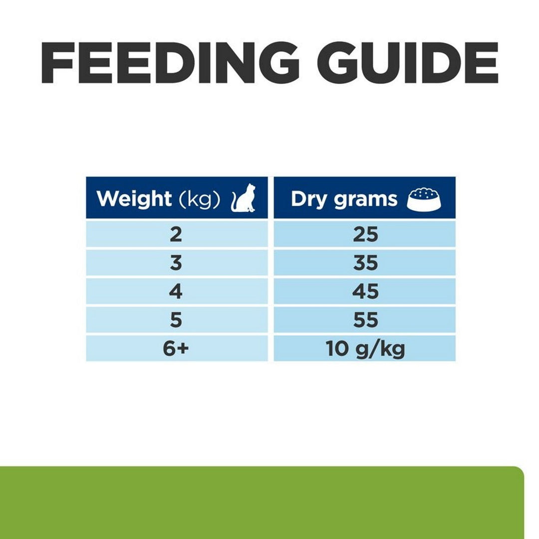 Hill's dry cat food