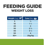 Load image into Gallery viewer, Feeding guide for weight loss with weight and cans/day indicators

