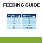 Load image into Gallery viewer, Cat diet pouch food
