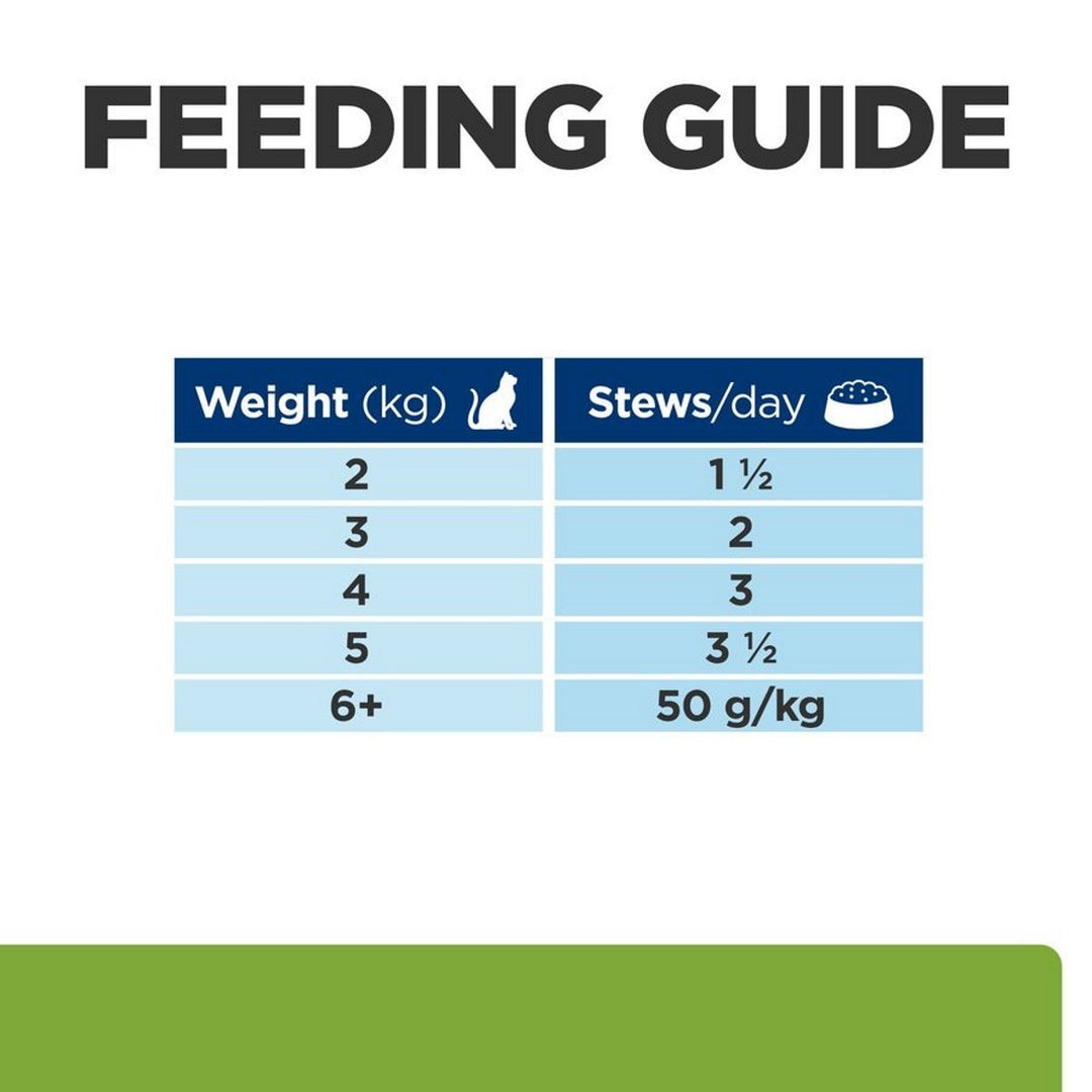Cat diet pouch food