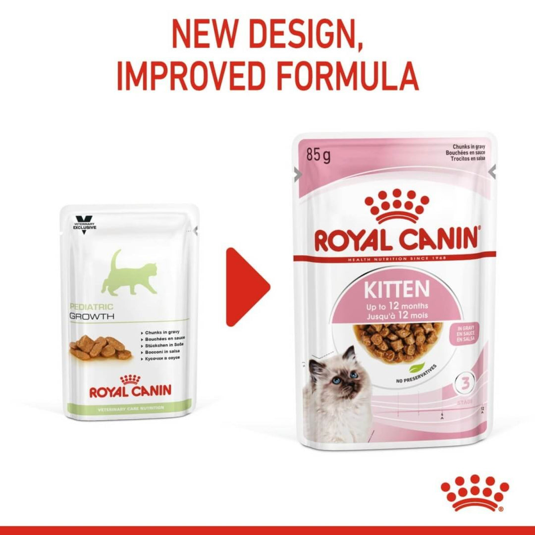 Two packages of Royal Canin kitten food with text about a new design and improved formula.