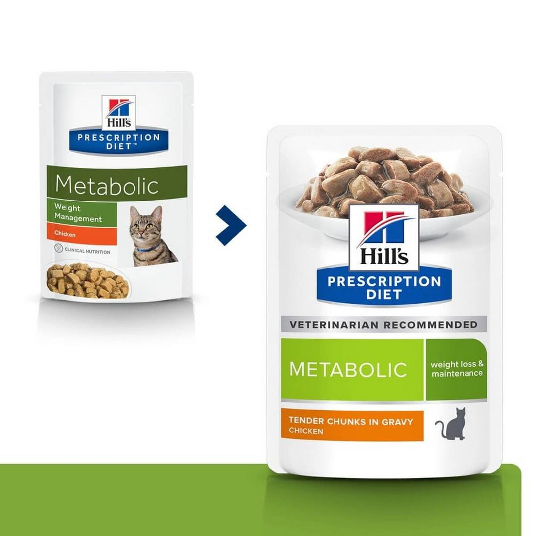 Two packages of Hills Prescription Diet Metabolic cat food on a white background
