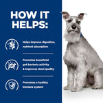 Load image into Gallery viewer, Vet diet for sensitive dogs
