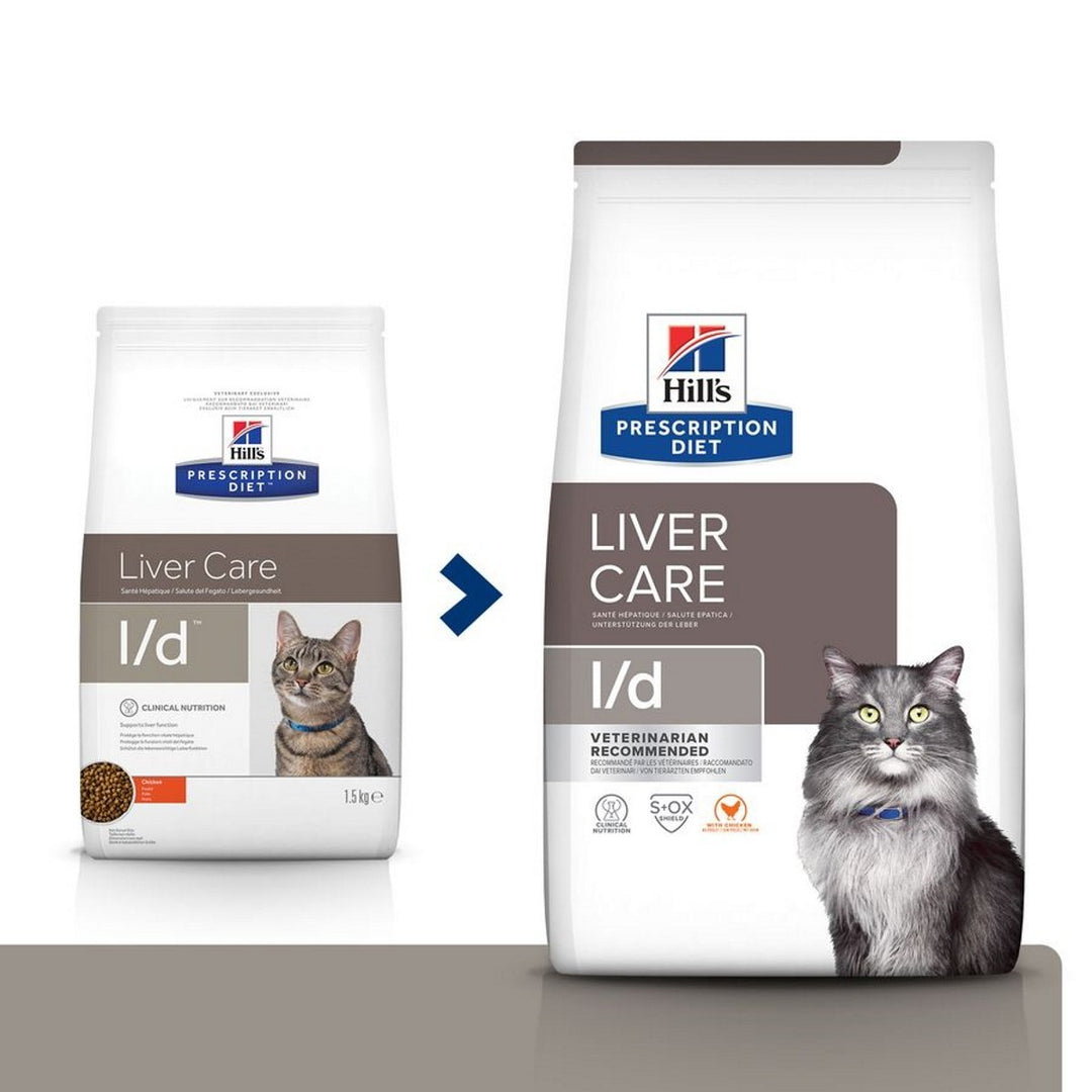 Prescription liver diet cats