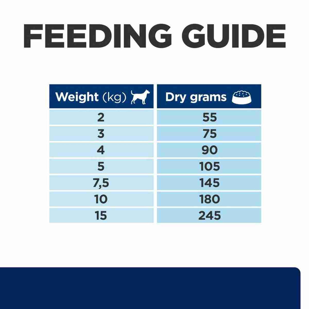 z/d dry food mini
