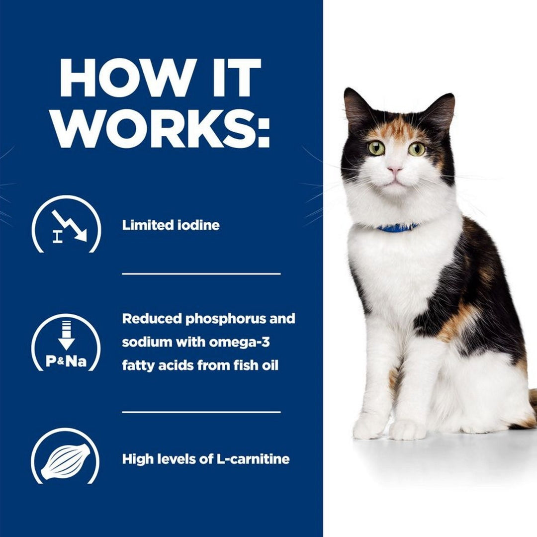 Prescription thyroid cat food