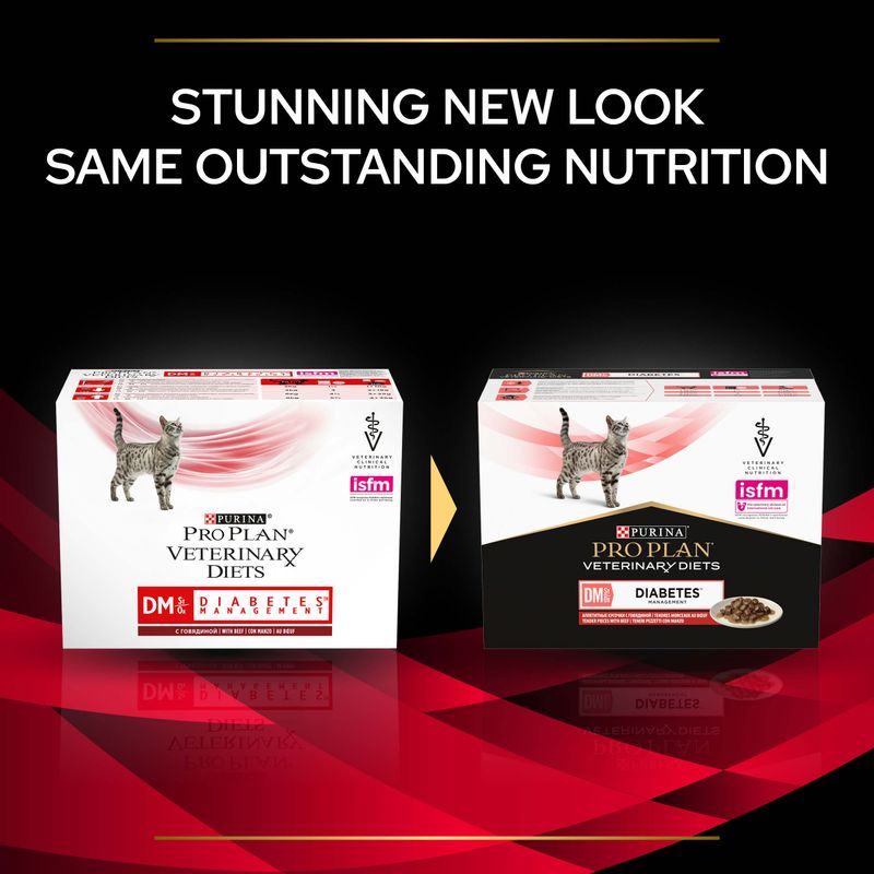 Prescription diabetic cat food 