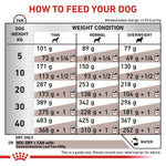 Load image into Gallery viewer, Feeding guide for dogs with weight and condition categories
