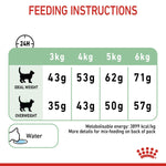 Load image into Gallery viewer, Feeding instructions for a pet food package with weight and water intake guidelines.
