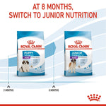 Load image into Gallery viewer, Royal Canin puppy and junior nutrition dog food packages with text indicating switching at 8 months.
