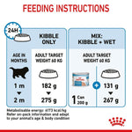 Load image into Gallery viewer, Feeding instructions for a pet food product with illustrations and text.
