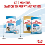 Load image into Gallery viewer, Royal Canin dog food products with text indicating switching to puppy nutrition at 2 months.

