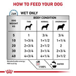 Load image into Gallery viewer, Dog food packaging with feeding guide chart for wet food only, showing body condition and weight categories.
