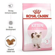 Royal Canin Kitten food package with text highlighting features on a white background
