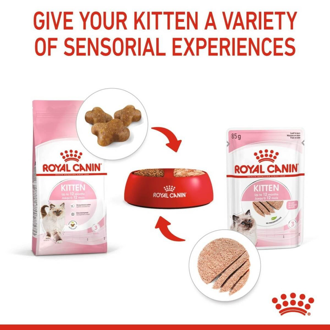 Royal Canin kitten food packaging with text on sensorial experiences
