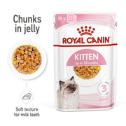 Royal Canin Kitten food pouch with text and images on a white background