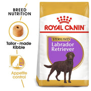 Royal Canin Labrador Retriever dog food package with text highlighting features.