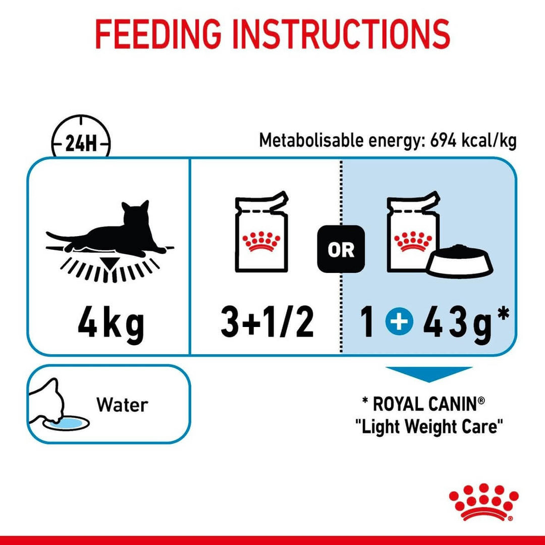 Royal Canin feeding instructions for light weight care on a white background