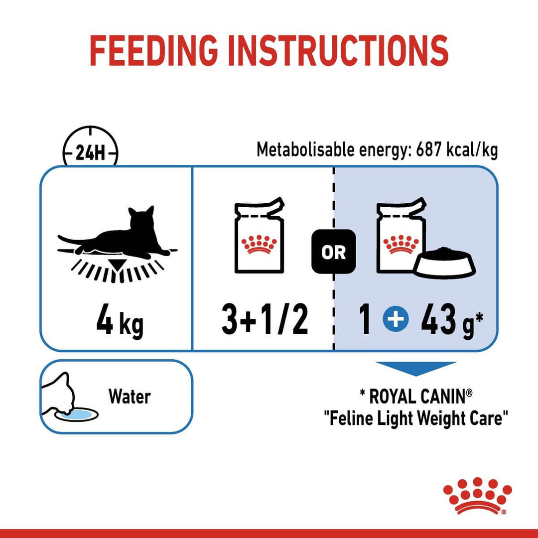 Royal Canin feeding instructions for feline light weight care on a white background