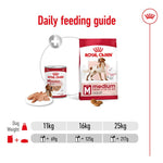 Load image into Gallery viewer, Wet dog food loaf
