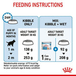 Load image into Gallery viewer, Feeding instructions for a puppy and adult dog on a white background with Royal Canin logo.
