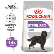 Royal Canin Sterilised Maxi dog food packaging with a dog illustration and text on care and nutrition.