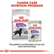 Royal Canin dog food packages for sterilised dogs on a white background