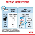 Load image into Gallery viewer, Feeding instructions for Royal Canin puppy food with illustrations and text.
