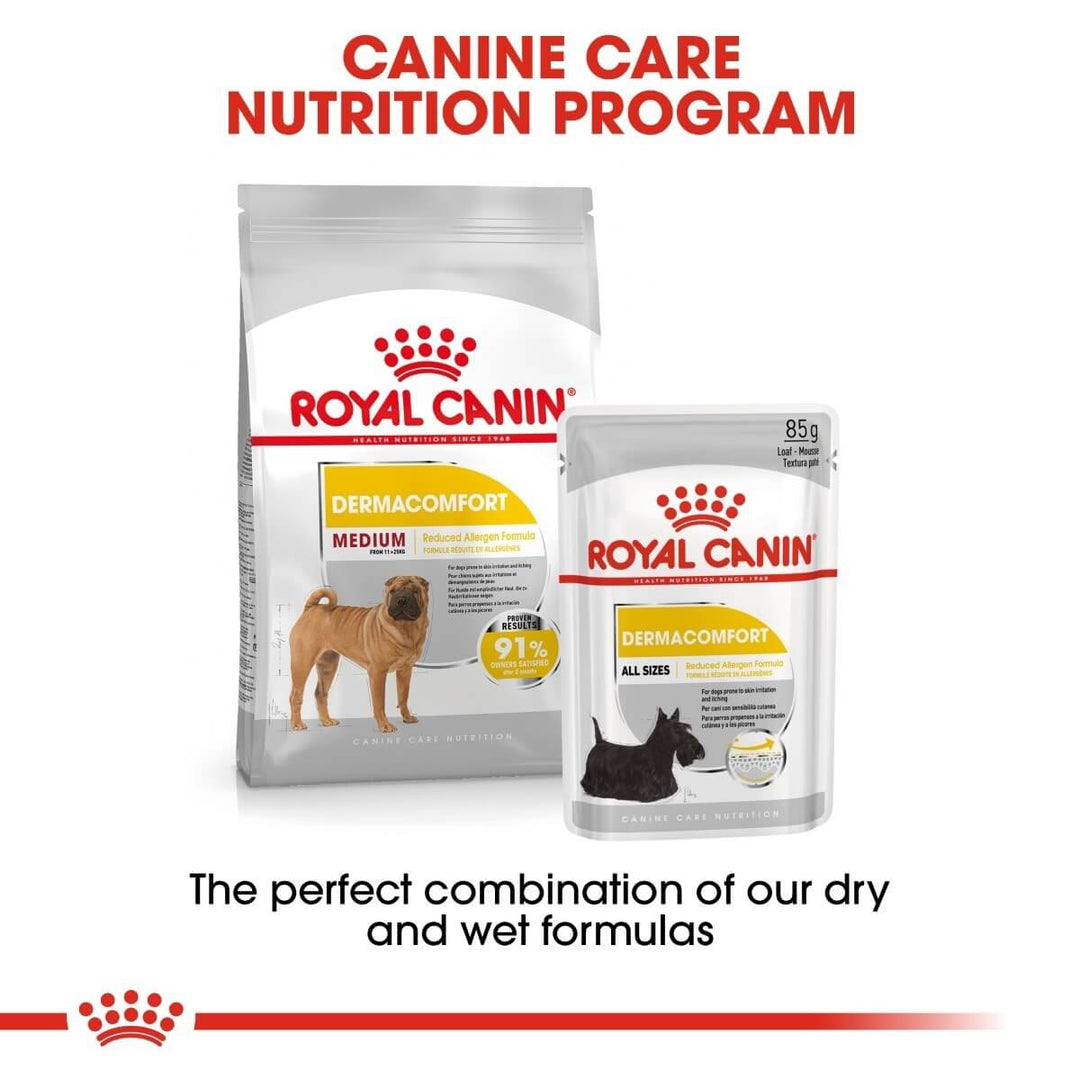 Royal Canin dog food packages with text about a canine care nutrition program on a white background.