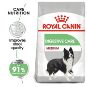 Royal Canin Digestive Care Medium dog food packaging with a dog illustration and text on a white background