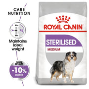 Royal Canin Sterilised Medium dog food packaging with a dog illustration on a white background