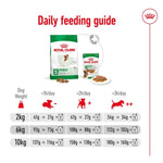 Load image into Gallery viewer, Royal Canin mini adult dog food packaging with daily feeding guide on a white background
