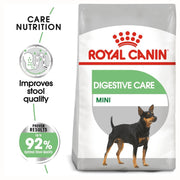 Royal Canin Mini Digestive Care dog food bag with branding and product features.
