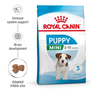 Royal Canin Puppy Mini dog food package with features listed on a white background