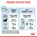 Load image into Gallery viewer, Feeding instructions for a dog with Royal Canin branding
