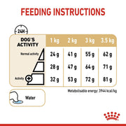Feeding instructions for a dog with activity levels and water intake on a white background.