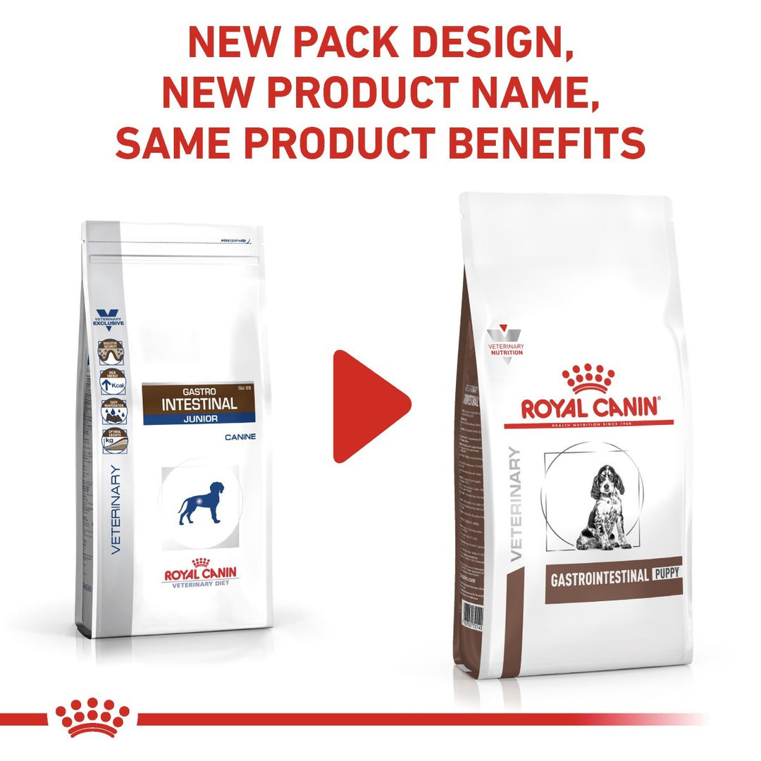 Two packages of Royal Canin Veterinary Diet Gastrointestinal for dogs on a white background with text about new packaging design.