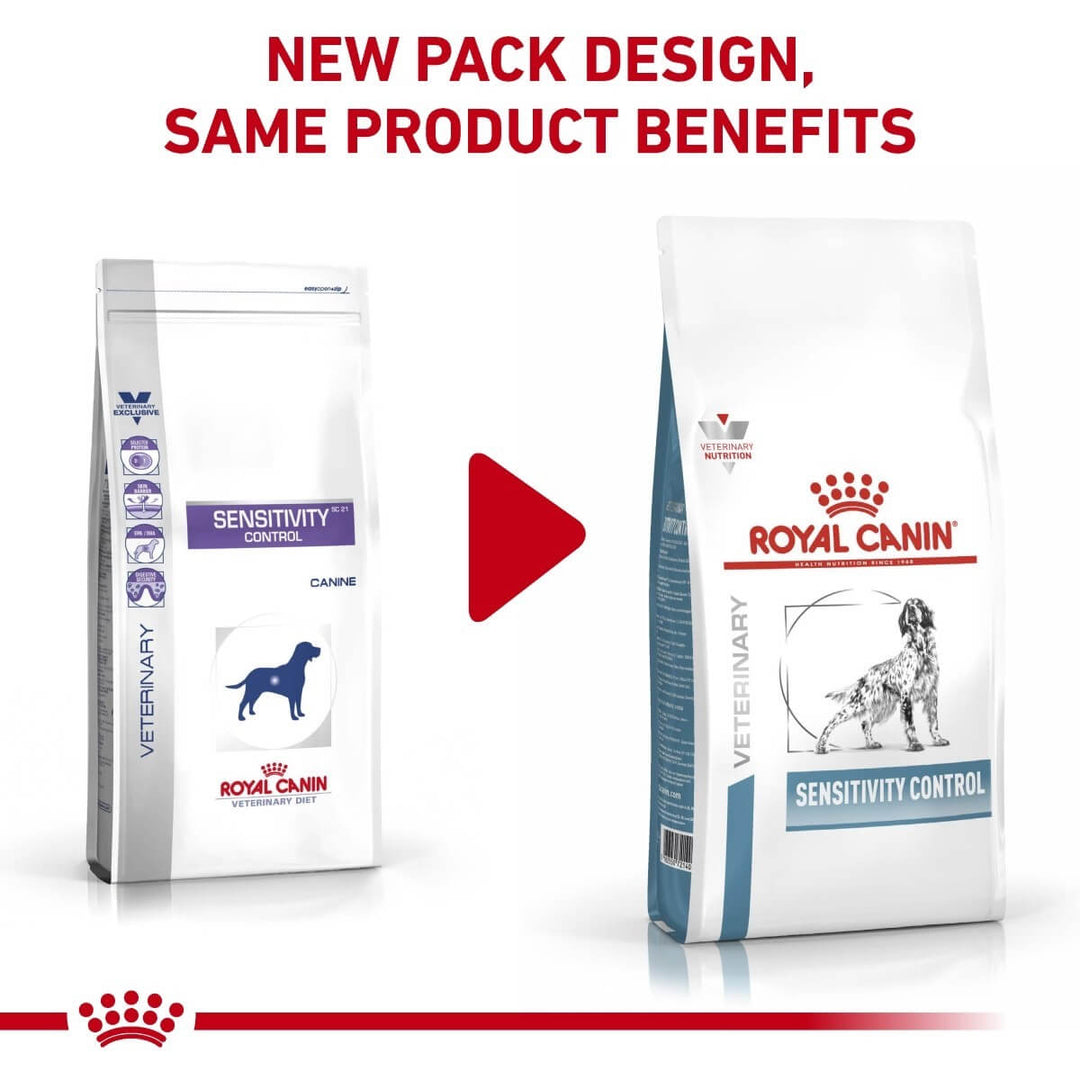 Two packages of Royal Canin Sensitivity Control dog food with a red play button in the middle.