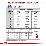 Load image into Gallery viewer, Dog food feeding chart for different weight conditions and dog weights
