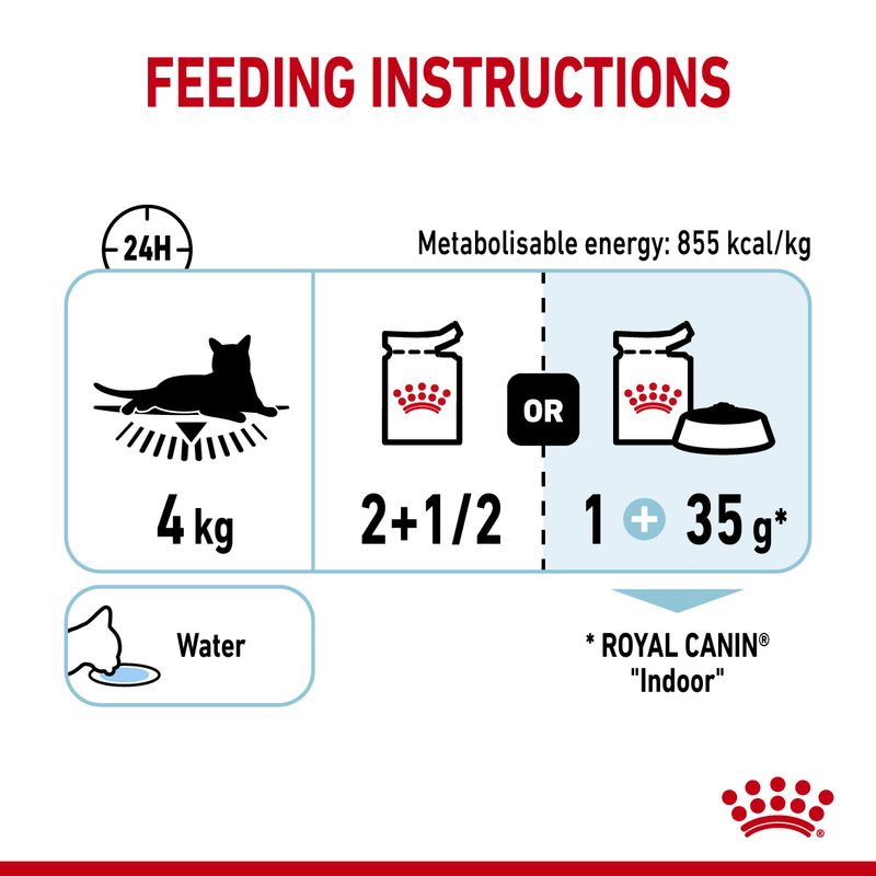 Feeding instructions for Royal Canin pet food on a white background