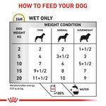 Load image into Gallery viewer, Dog food feeding chart for wet food only, showing recommended portions based on dog weight and condition.
