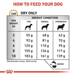 Load image into Gallery viewer, Feeding chart for dogs with weight and condition categories
