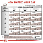 Load image into Gallery viewer, Cat food feeding chart指导如何喂养您的猫
