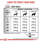 Load image into Gallery viewer, Dog food feeding chart
