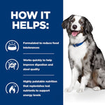 Load image into Gallery viewer, Vet recommended dog food
