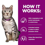 Load image into Gallery viewer, Cat with a purple collar on a white background, next to text about a pet product&#39;s benefits.
