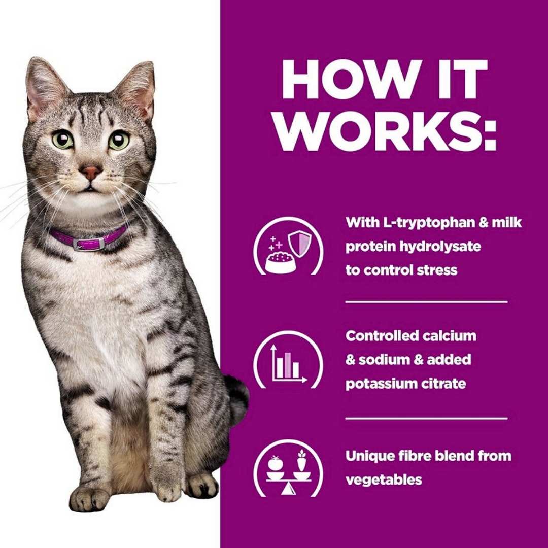 Cat with a purple collar on a white background, next to text about a pet product's benefits.